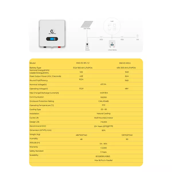 Batería De Litio Sunray Powerwall 51.2 V - 100 Ah